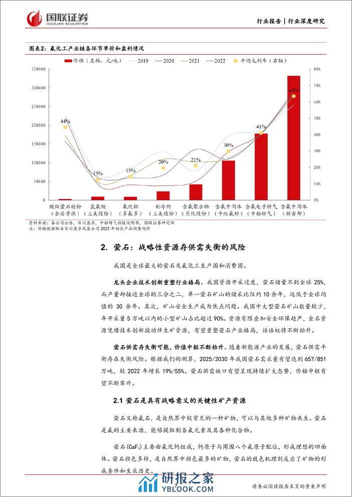 氟化工行业深度系列(一)：萤石价值中枢提升，制冷剂开启景气周期-240307-国联证券-42页 - 第7页预览图