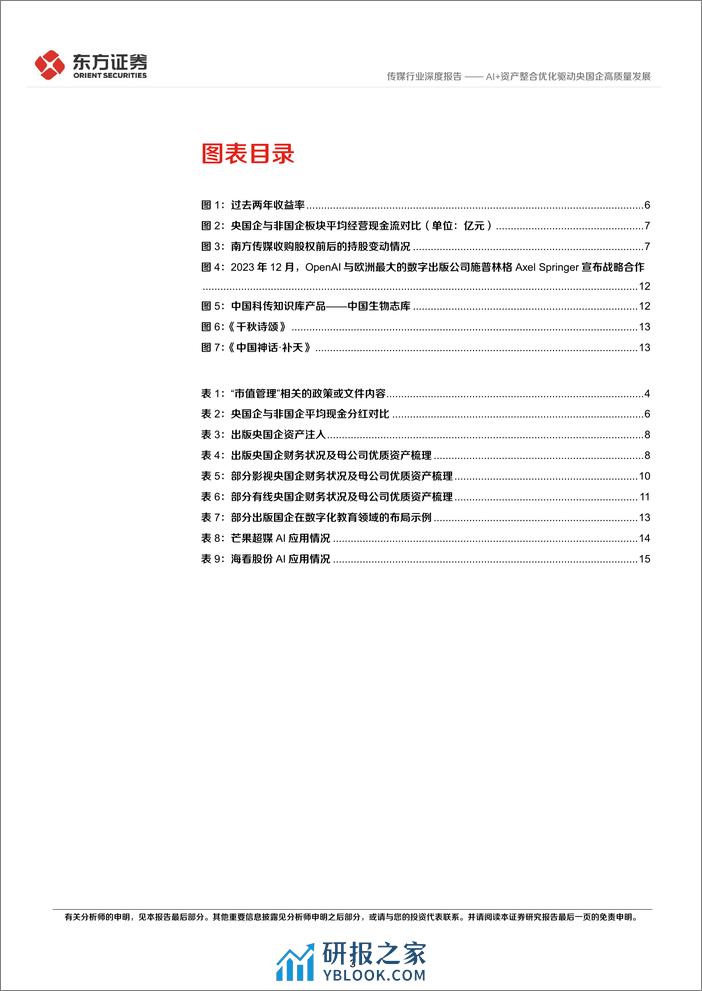 传媒行业央国企改革专题研究：AI 资产整合优化驱动央国企高质量发展 - 第3页预览图