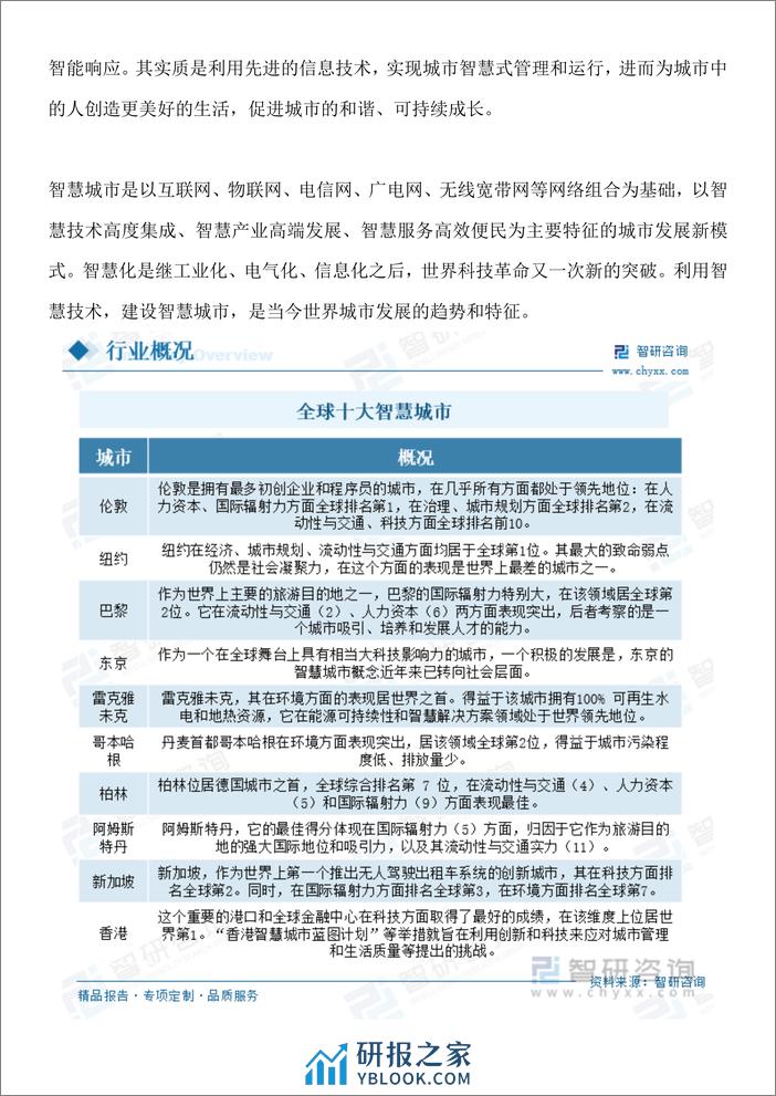 2023年中国智慧城市行业投资分析、市场运行态势、未来前景预测报告-智研咨询 - 第2页预览图