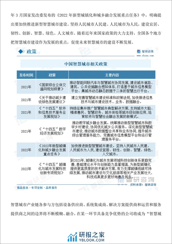 2023年中国智慧城市行业投资分析、市场运行态势、未来前景预测报告-智研咨询 - 第4页预览图