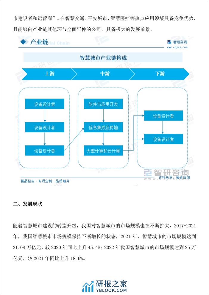 2023年中国智慧城市行业投资分析、市场运行态势、未来前景预测报告-智研咨询 - 第5页预览图