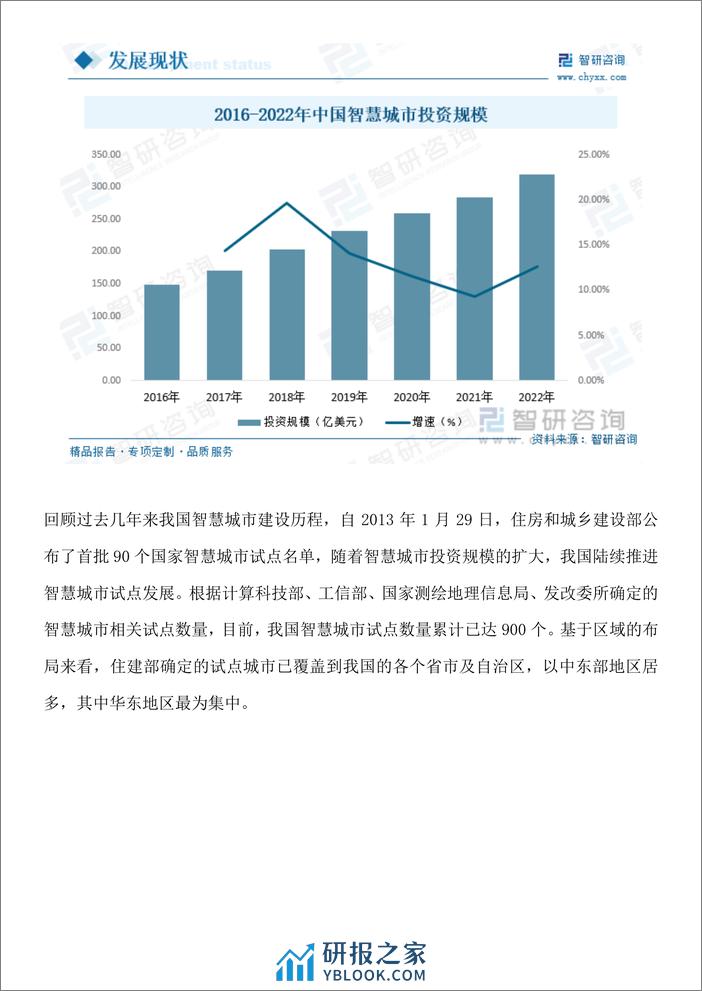 2023年中国智慧城市行业投资分析、市场运行态势、未来前景预测报告-智研咨询 - 第7页预览图