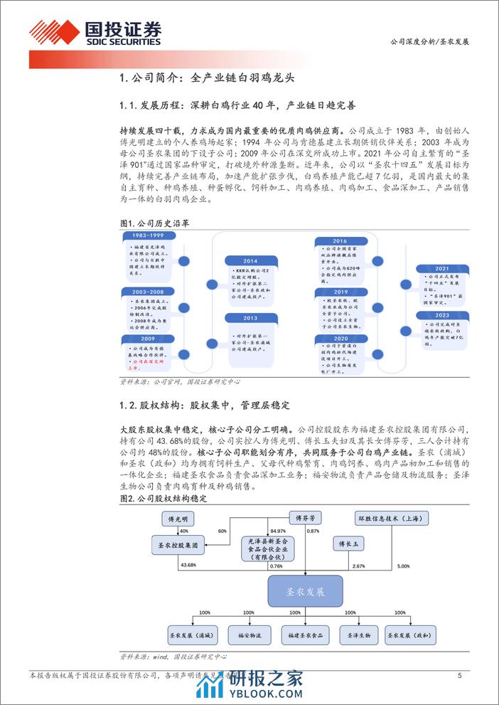 深度报告-20240107-国投证券-圣农发展-002299.SZ-产能扩张支撑成长_降本增效静待周期_30页_2mb - 第5页预览图