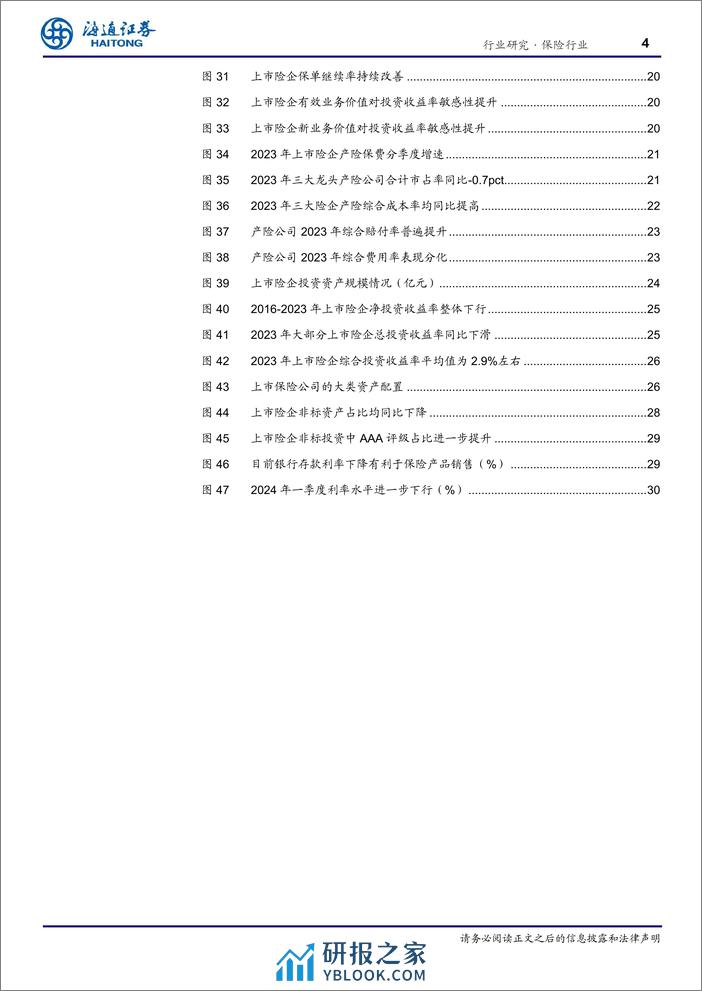 保险行业2023年报回顾与展望：负债端高歌猛进，精算假设调整压实EV - 第4页预览图