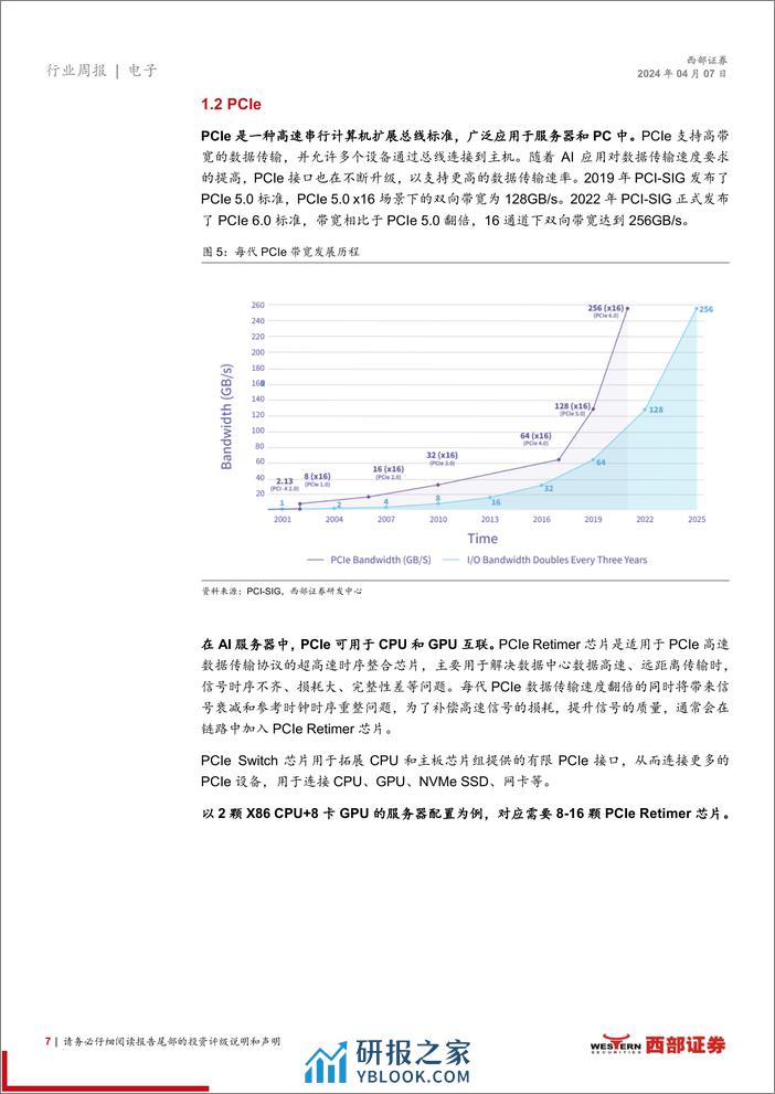 西部证券-信息技术-电子行业周报-AI芯片互联：人工智能时代的桥梁 - 第7页预览图