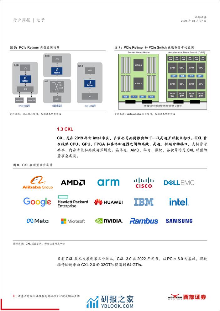 西部证券-信息技术-电子行业周报-AI芯片互联：人工智能时代的桥梁 - 第8页预览图