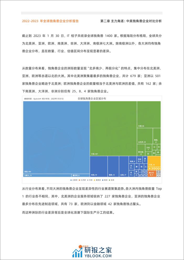 2023-2022年中国互联网巨头公司投资并购分析报告（2023.6） - 第5页预览图