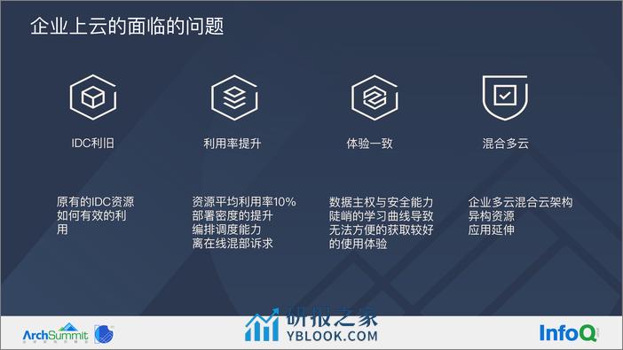 企业如何利用云厂商能力构建自己的分布式云-李向辉 - 第4页预览图