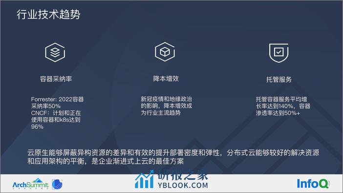 企业如何利用云厂商能力构建自己的分布式云-李向辉 - 第5页预览图