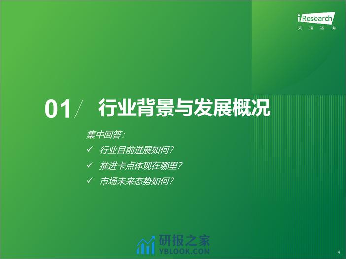 2024年中国虚拟现实（VR）行业研究报告-艾瑞咨询-2024-50页 - 第4页预览图