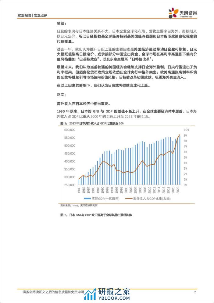 宏观点评：日股，进退？-240331-天风证券-10页 - 第2页预览图