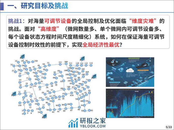 基于动态划分虚拟微网的区域能源互联网经济性最优能量协调优化策略研究 - 第5页预览图