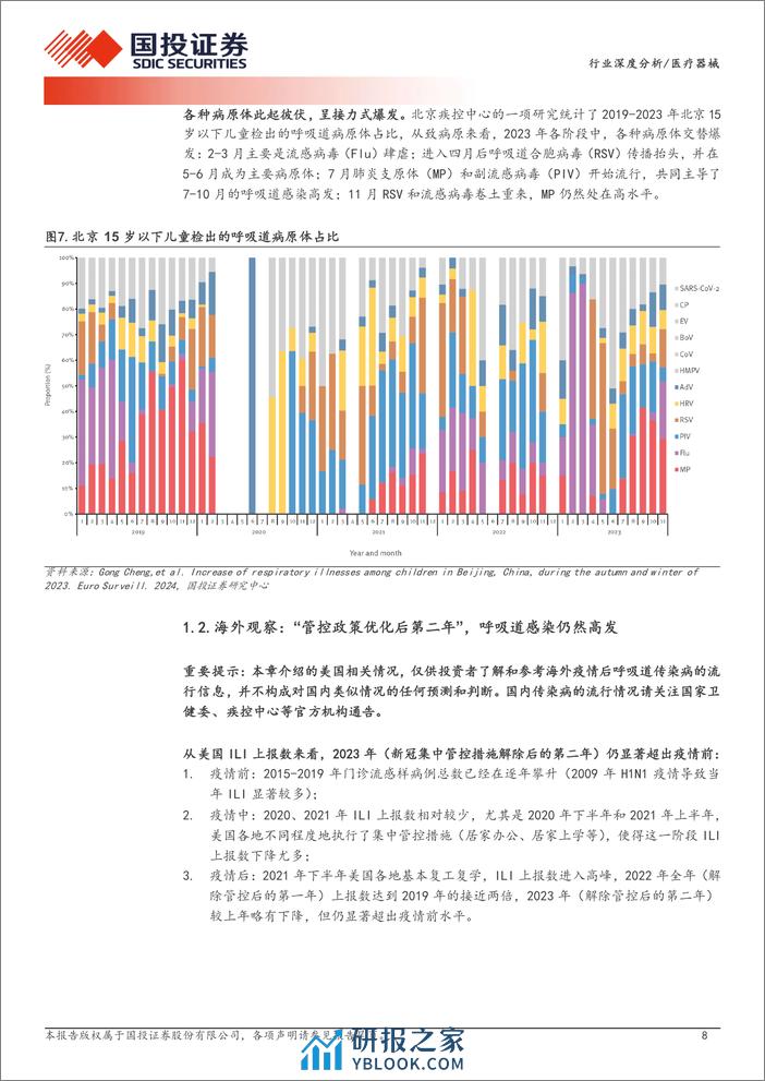 医疗器械行业深度分析：呼吸道检测：需求高涨 供给渗透，生机勃勃的成长期赛道 - 第8页预览图