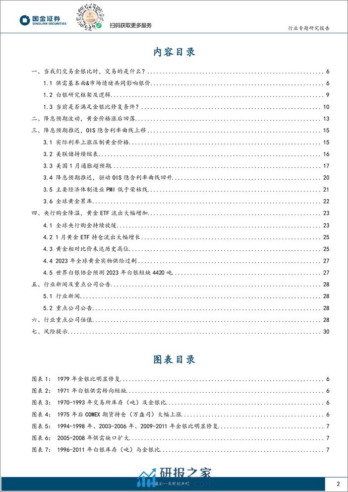 贵金属行业研究：掘“金”系列（六）：当我们交易金银比时，交易的是什么？-20240224-国金证券-32页 - 第2页预览图