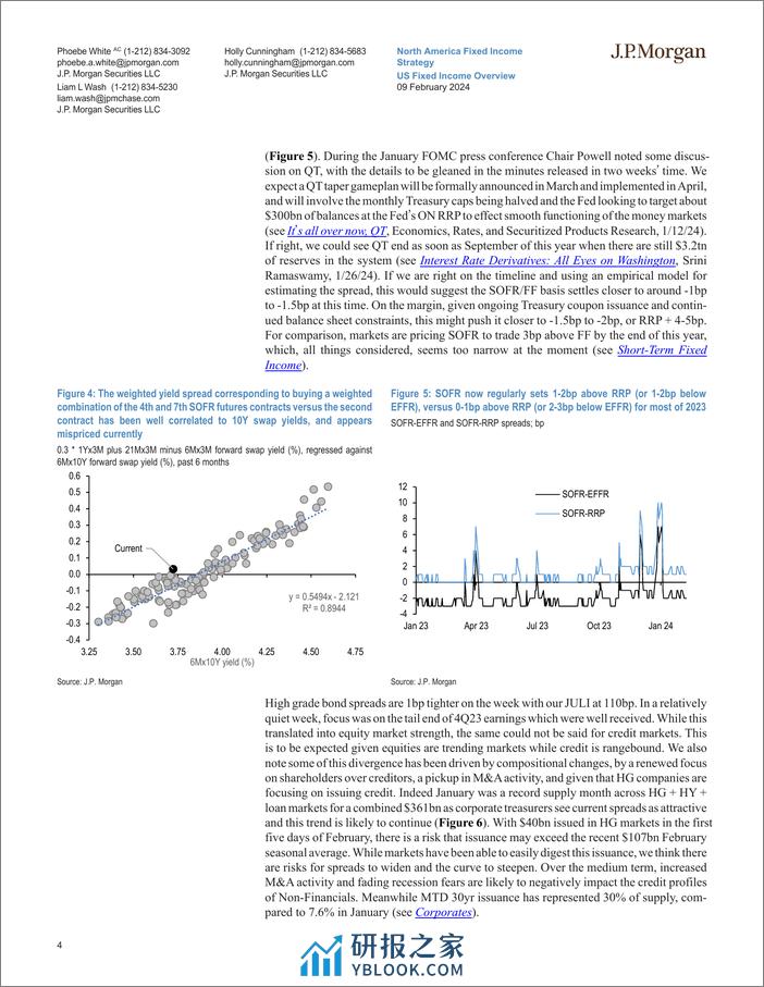 JPMorgan Econ  FI-US Fixed Income Overview From the last mile to the road ahea...-106450345 - 第4页预览图