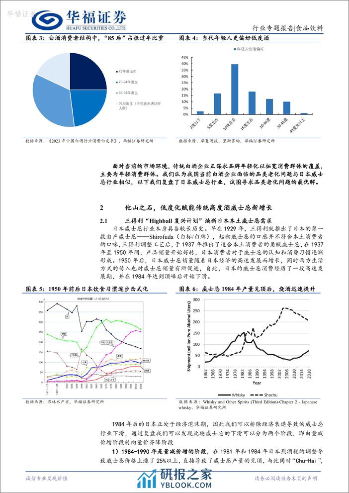 低度酒产业研究系列三：他山之石——高度酒是否有低度化的可能性？-20240222-华福证券-11页 - 第4页预览图