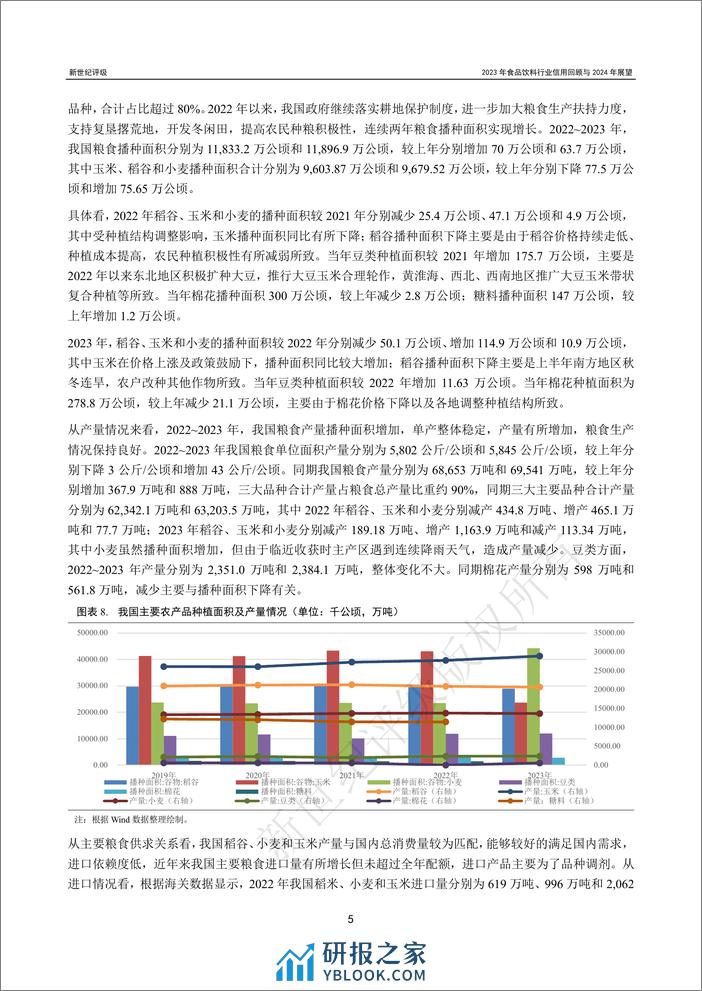 2023年食品饮料行业信用回顾与2024年展望-50页 - 第5页预览图