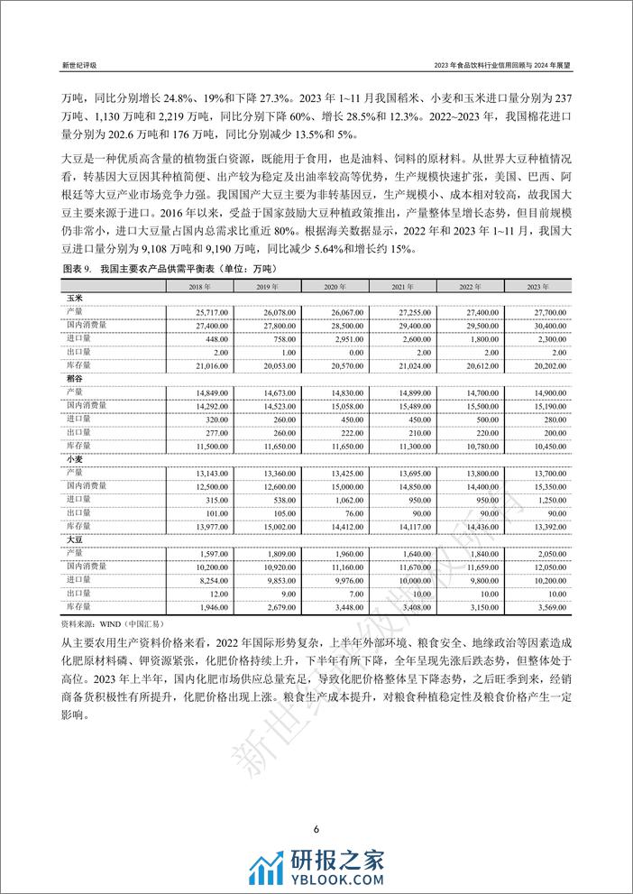 2023年食品饮料行业信用回顾与2024年展望-50页 - 第6页预览图