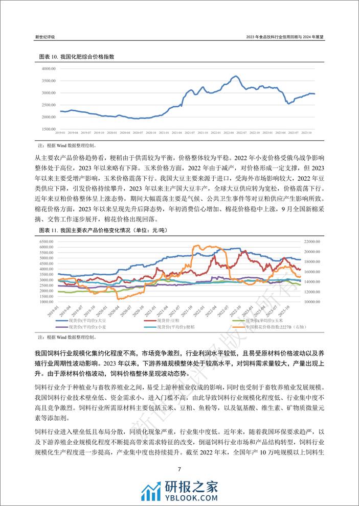 2023年食品饮料行业信用回顾与2024年展望-50页 - 第7页预览图