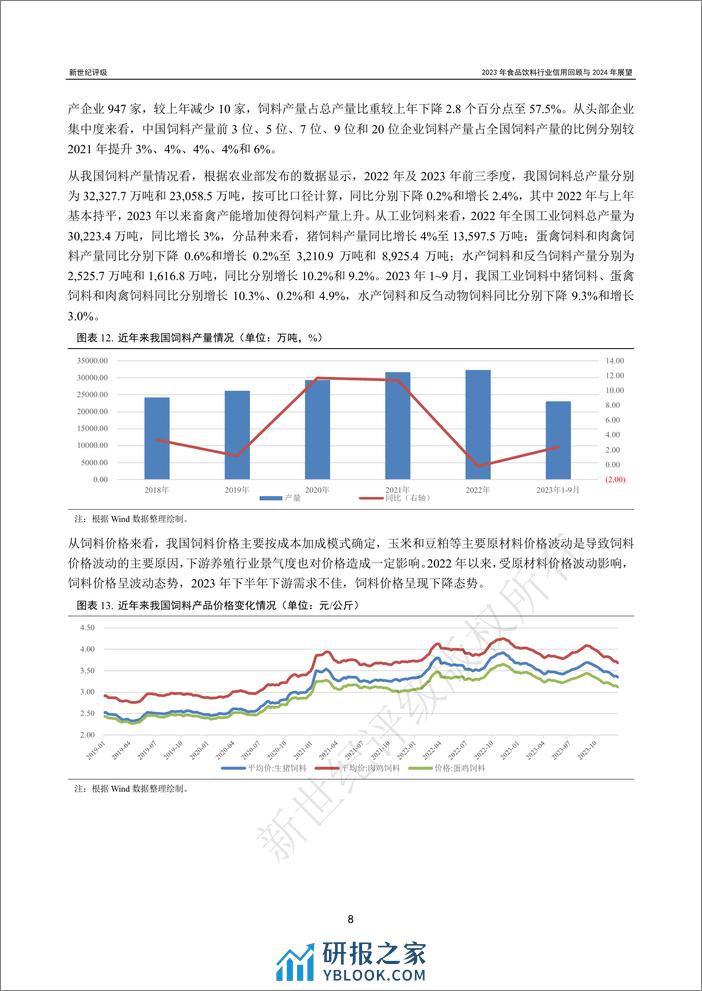 2023年食品饮料行业信用回顾与2024年展望-50页 - 第8页预览图