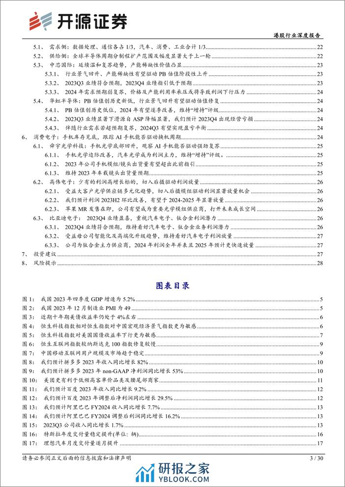 港股行业深度报告：拥抱创新升级、新兴应用及出口市场-20240226-开源证券-30页 - 第3页预览图