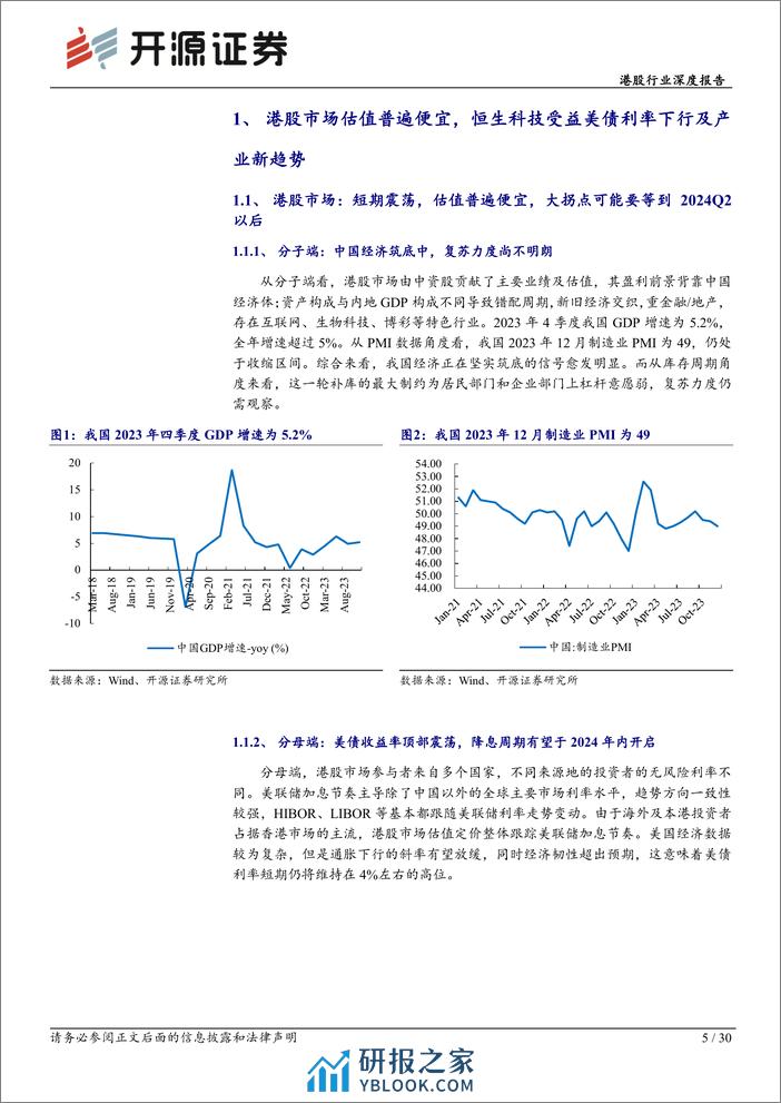 港股行业深度报告：拥抱创新升级、新兴应用及出口市场-20240226-开源证券-30页 - 第5页预览图