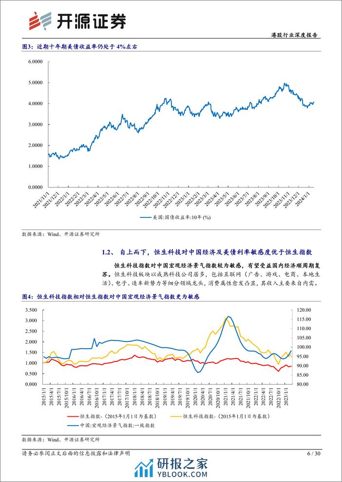 港股行业深度报告：拥抱创新升级、新兴应用及出口市场-20240226-开源证券-30页 - 第6页预览图