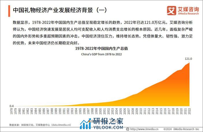 2024年中国春季节令糕点及粽子消费趋势分析报告-艾媒咨询 - 第7页预览图