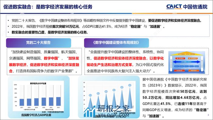 2023年IOMM 企业数字化转型发展双象限洞察-中国信通院 - 第3页预览图