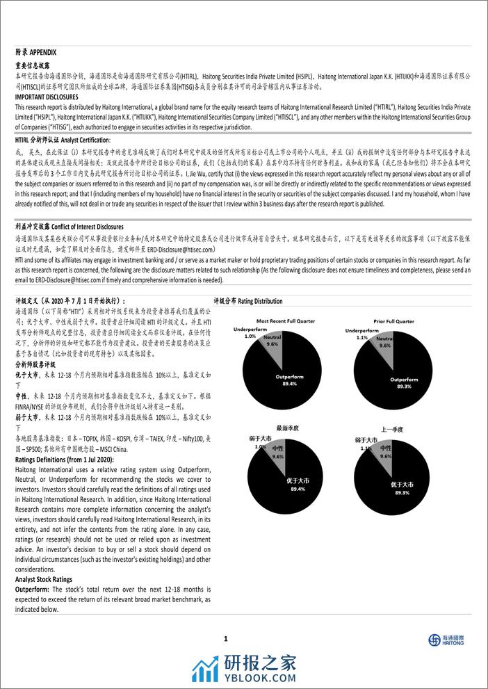 新能源板块行业：1-2月风电并网9.89GW，同比增长69%25-240410-海通国际-10页 - 第4页预览图