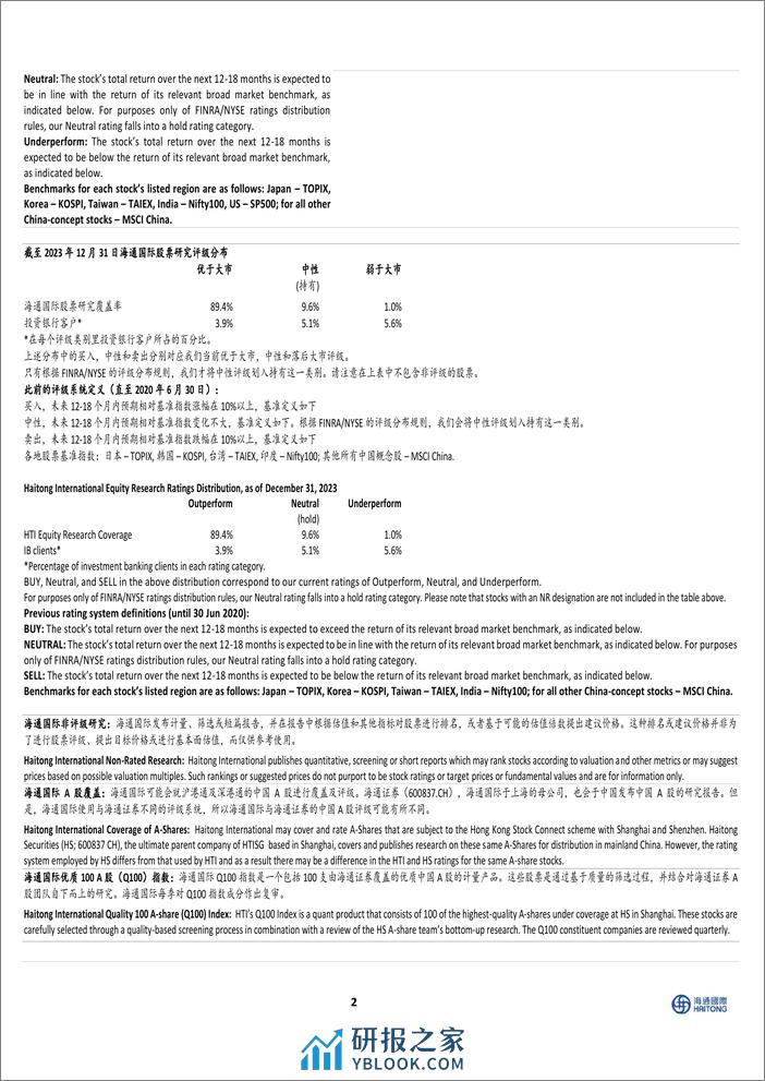 新能源板块行业：1-2月风电并网9.89GW，同比增长69%25-240410-海通国际-10页 - 第5页预览图