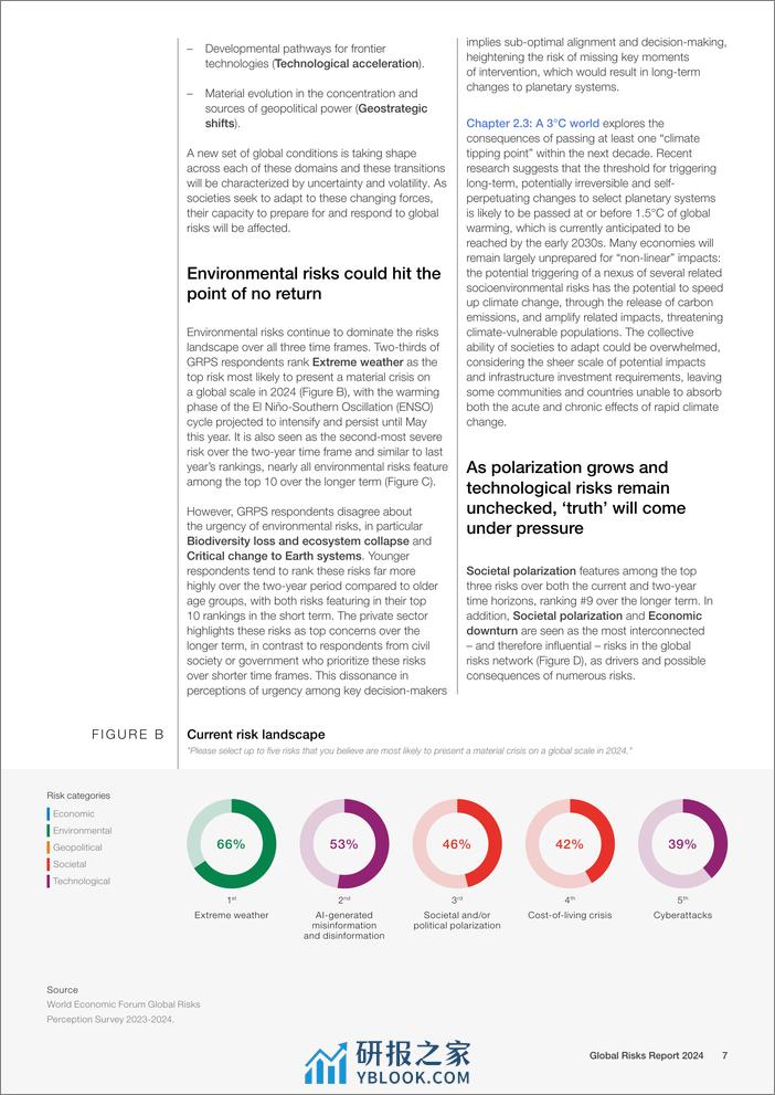 2024世界风险报告-世界经济论坛WEF - 第7页预览图