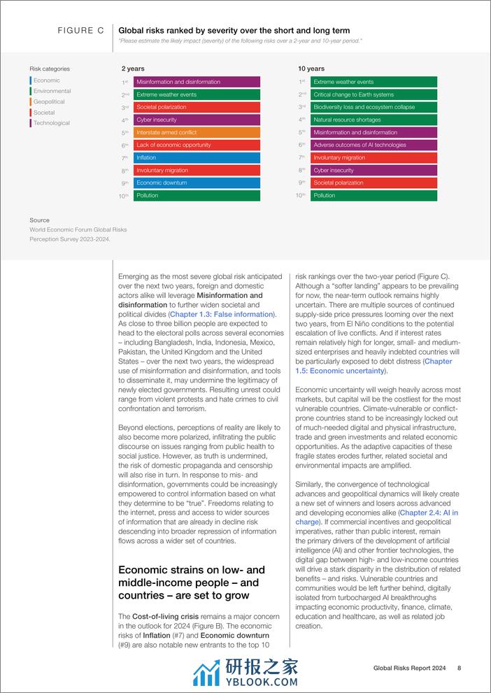 2024世界风险报告-世界经济论坛WEF - 第8页预览图