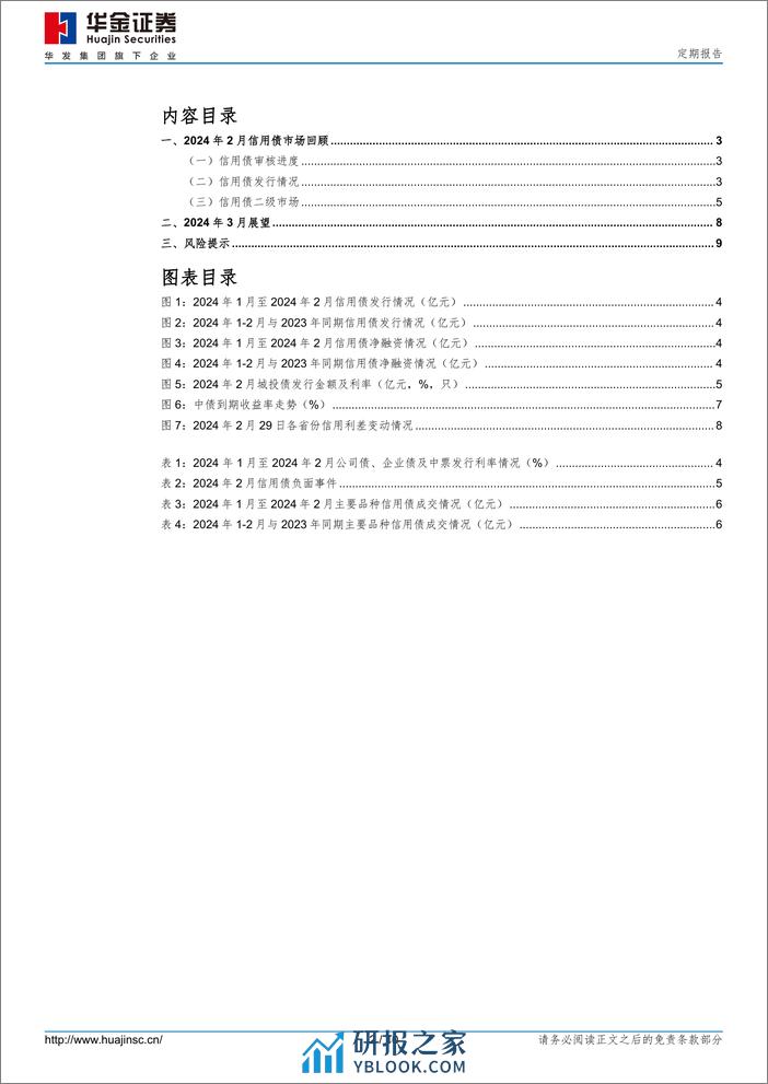 2024年2月信用债市场跟踪-20240301-华金证券-10页 - 第2页预览图