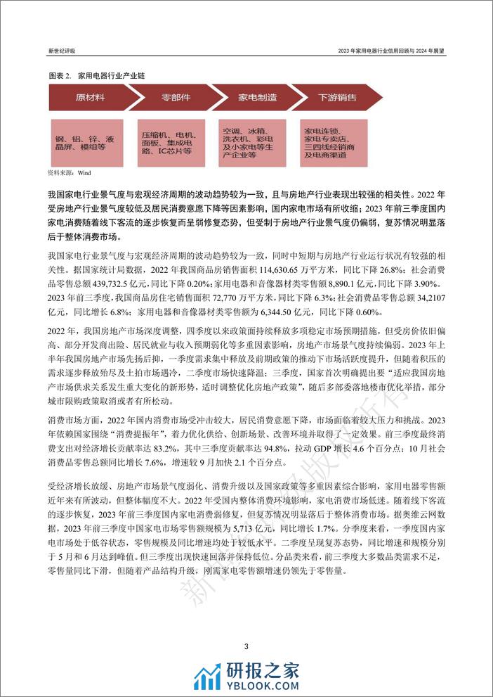 2023年家用电器行业信用回顾与2024年展望-35页 - 第3页预览图