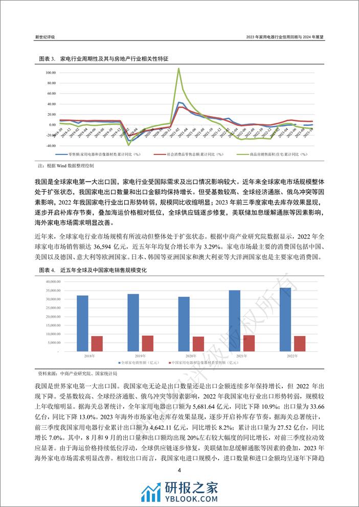 2023年家用电器行业信用回顾与2024年展望-35页 - 第4页预览图