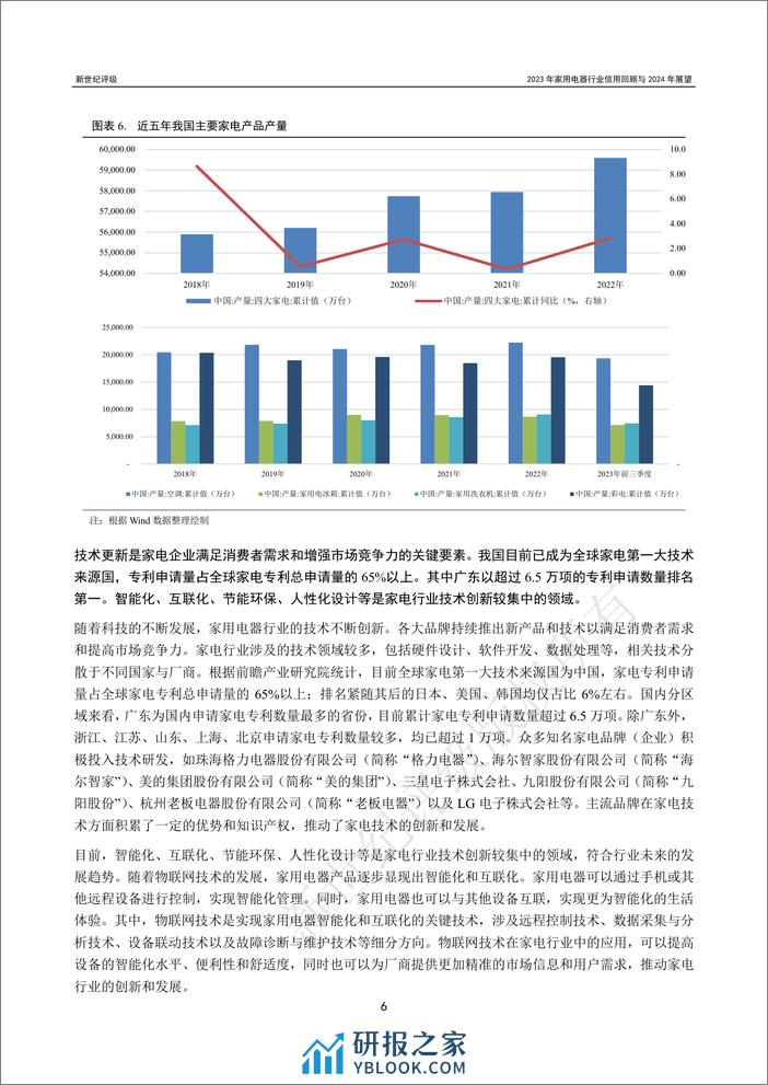 2023年家用电器行业信用回顾与2024年展望-35页 - 第6页预览图