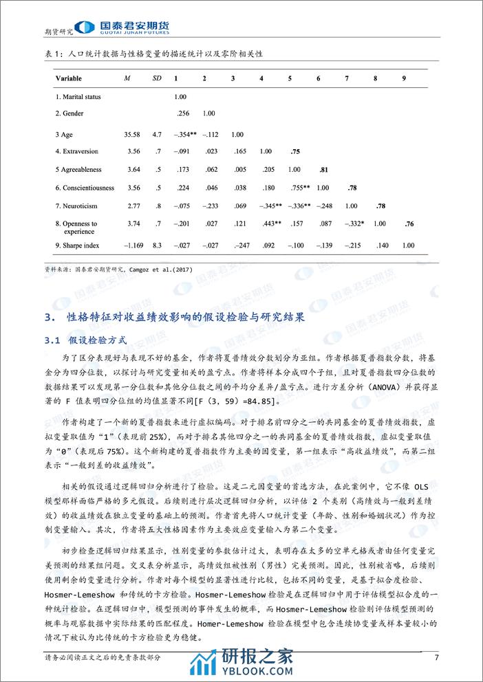 主观CTA研究系列报告（八）：基金经理性格特征对基金收益绩效的影响-20240206-国泰期货-10页 - 第7页预览图