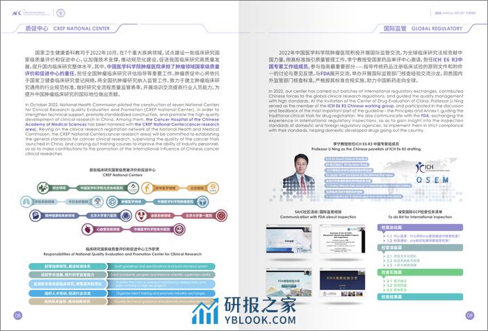 2022医科院肿瘤医院GCP中心年鉴 - 第6页预览图