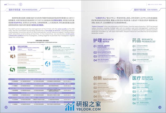 2022医科院肿瘤医院GCP中心年鉴 - 第8页预览图