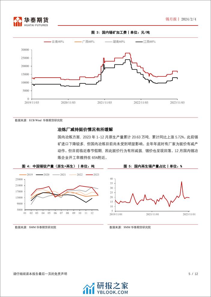 锡月报：矿端存变数需求展望向好 锡价仍偏乐观-20240204-华泰期货-12页 - 第5页预览图