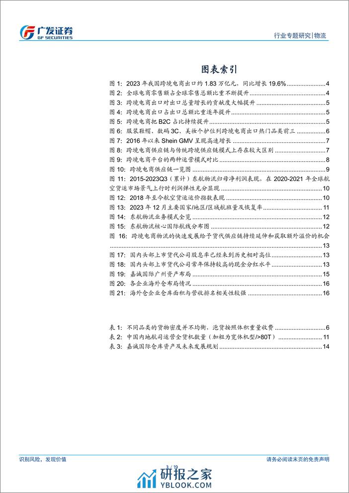 解密跨境电商物流供应链（一）：总量增长与结构变化共振，看好跨境物流供应链景气上行 - 第3页预览图