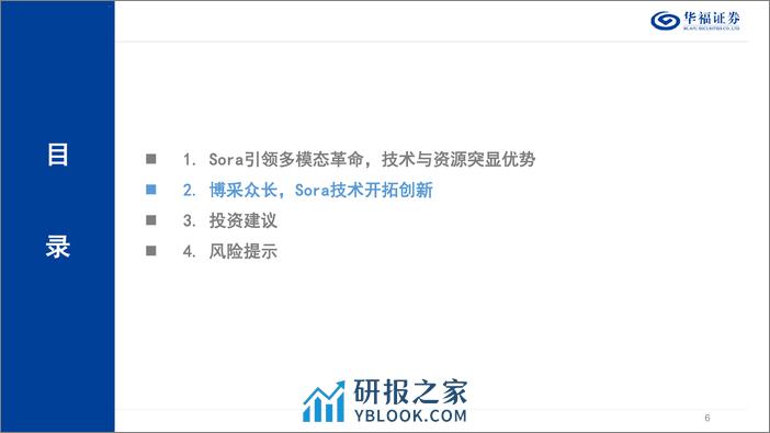 计算机行业：Sora技术深度解析 - 第6页预览图