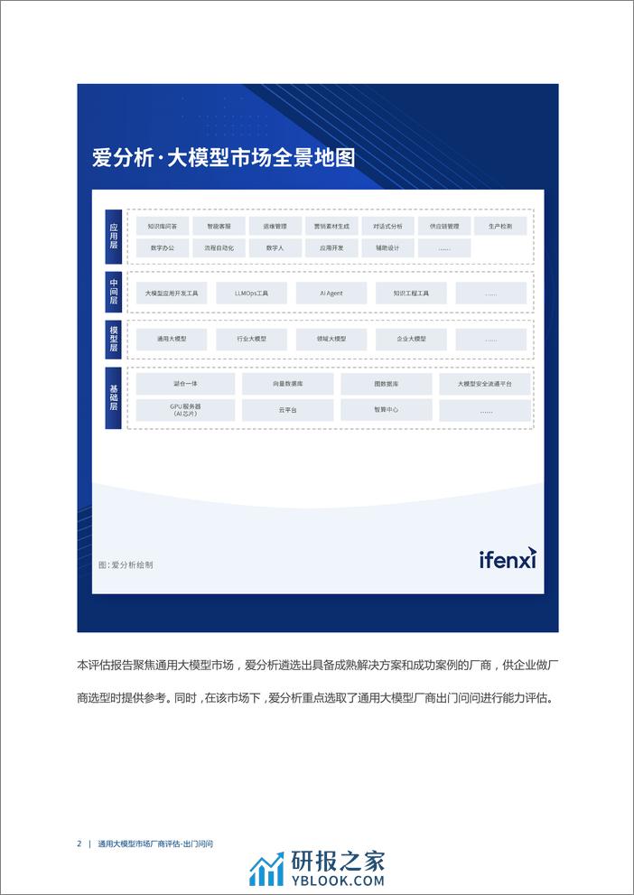 2023通用大模型市场厂商评估报告：出门问问-23页 - 第5页预览图