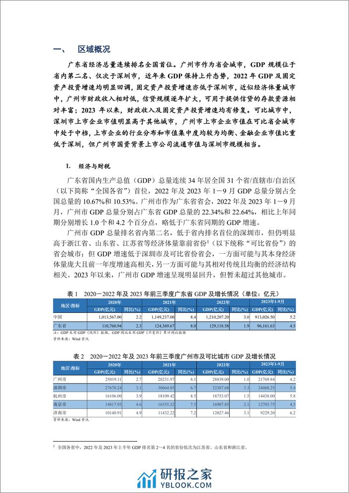 广州市融资状况暨市属产投企业偿债情况 - 第2页预览图