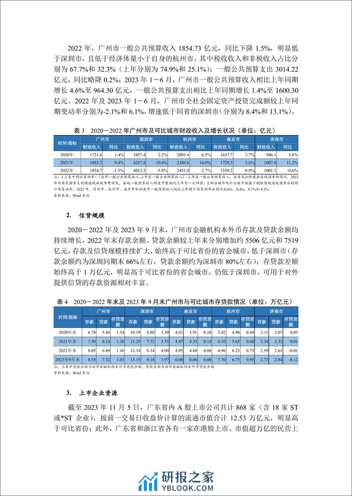 广州市融资状况暨市属产投企业偿债情况 - 第3页预览图