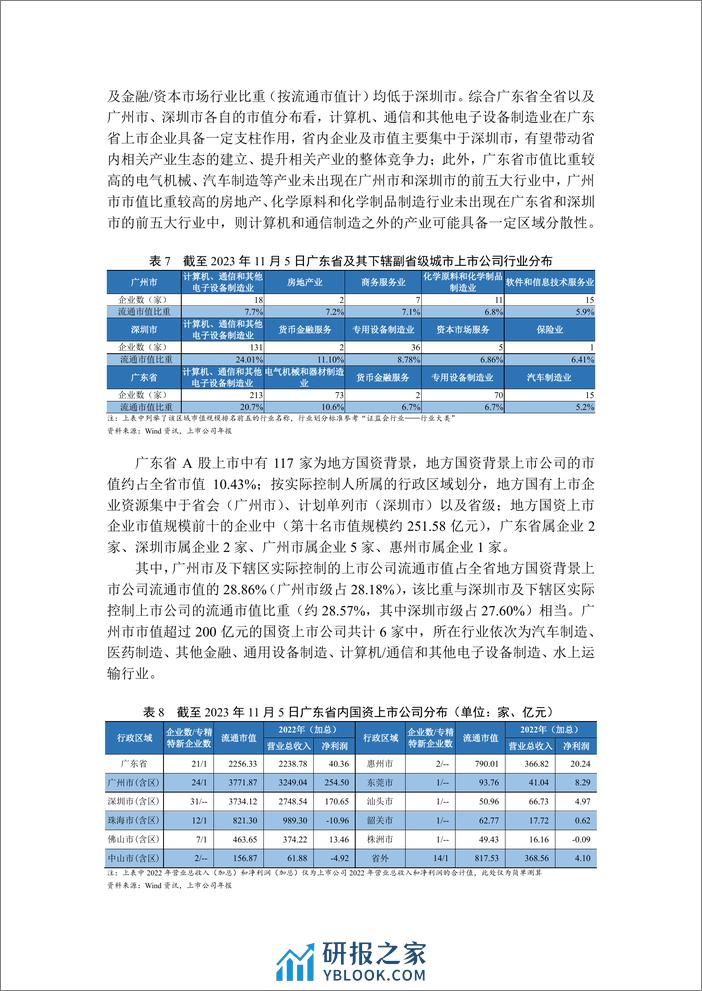 广州市融资状况暨市属产投企业偿债情况 - 第5页预览图