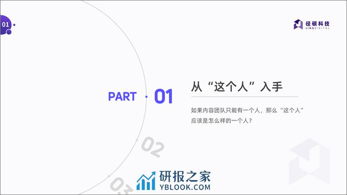 B2B企业一个人如何搭建内容营销体系白皮书 - 第5页预览图