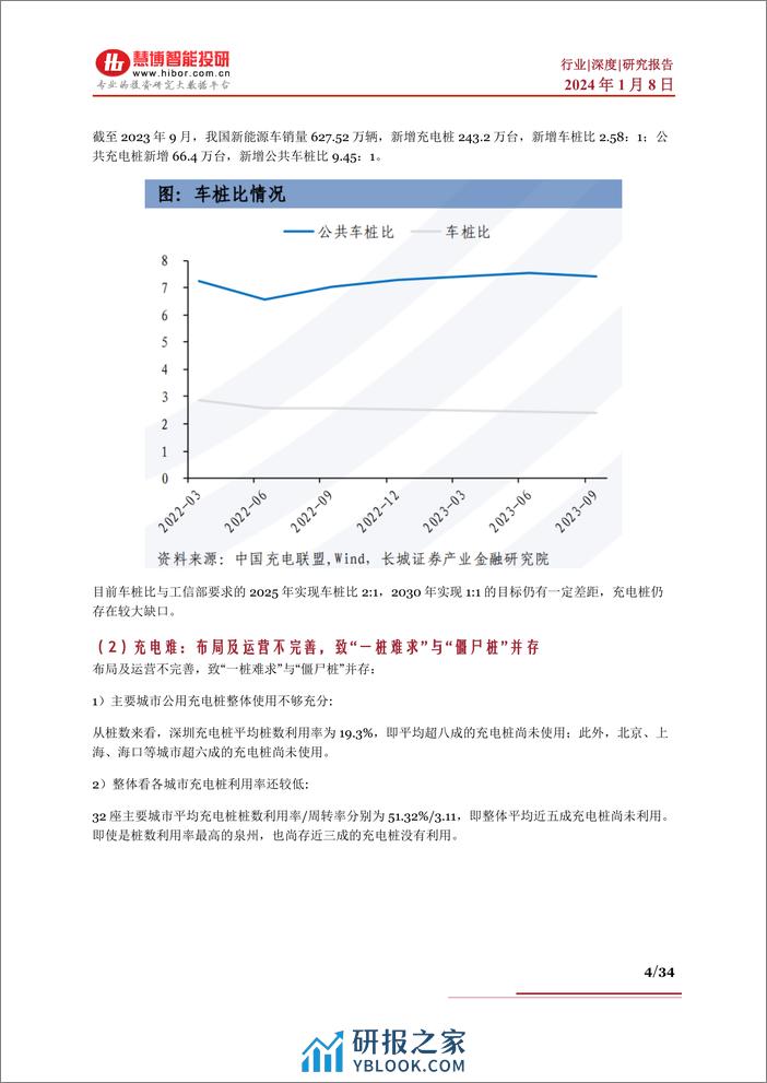 超充行业深度报告：发展现状、发展壁垒、市场空间、相关公司深度梳理 - 第4页预览图