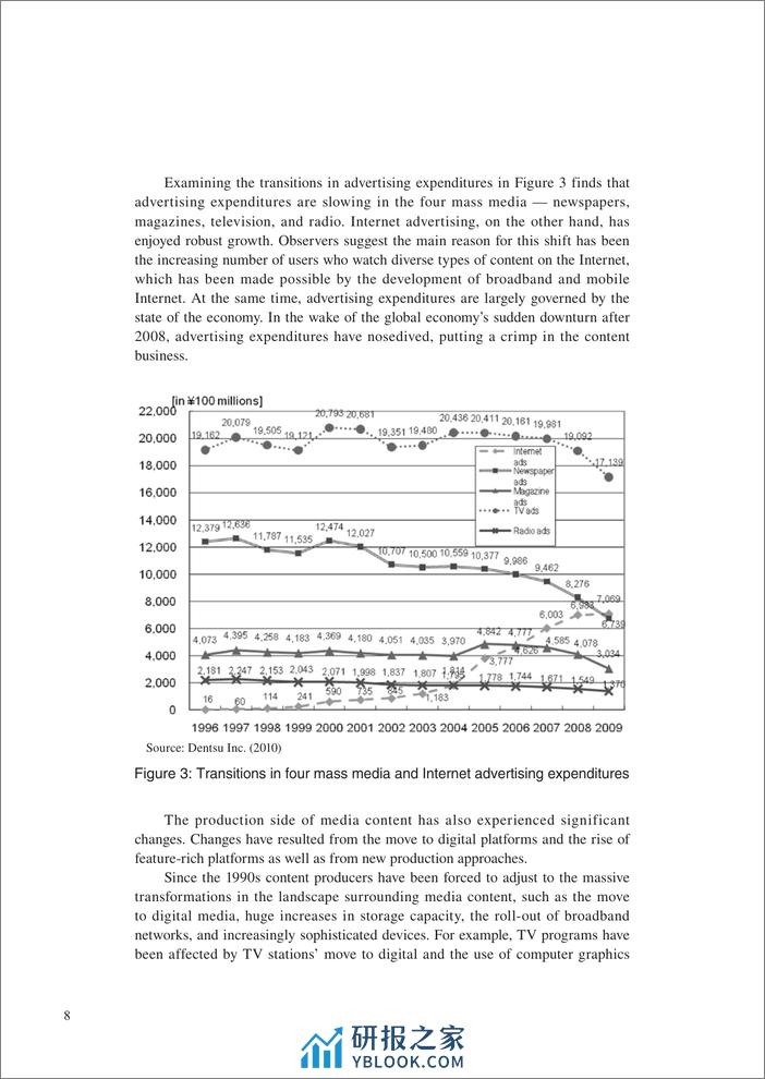 （英文）日本媒体内容市场及其近期变化 - 第4页预览图